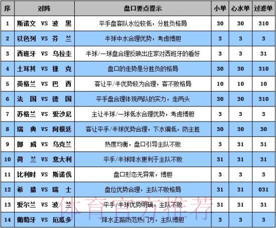 2026世界杯外围APP入口地址 2026世界杯外围APP入口地址